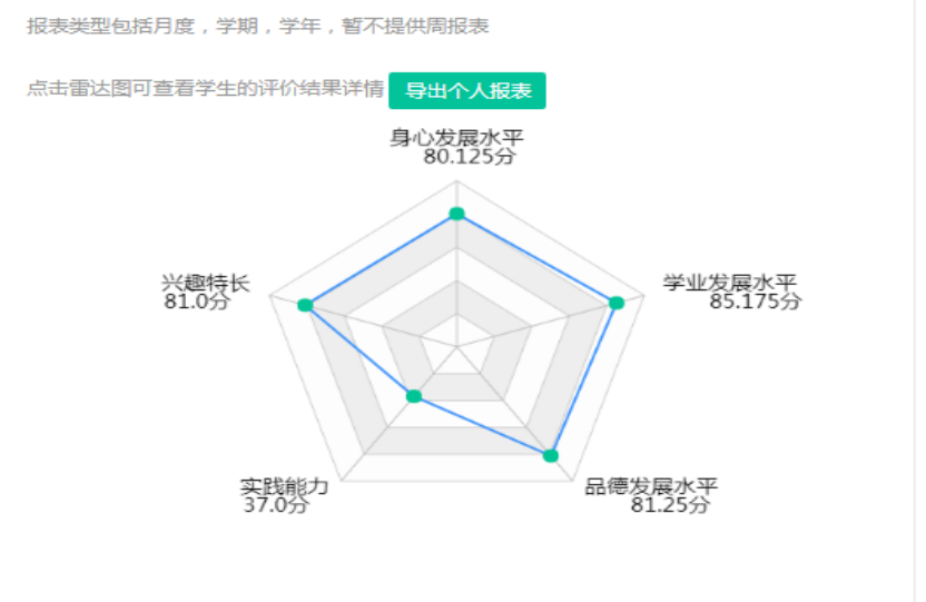 部编版一年级上册表格式教案_2014年新苏教版五年级数学上册第六单元表格式教案_人教版五年级数学下册教案表格式